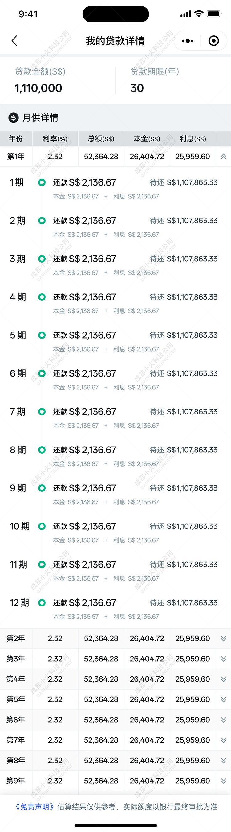 wechat小程序开发