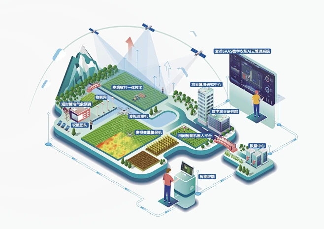 点击查看大图 [F]